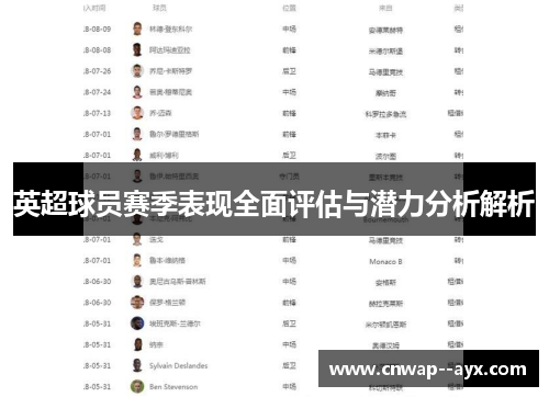 英超球员赛季表现全面评估与潜力分析解析 英超球员赛季表现全面评估与潜力分析解析