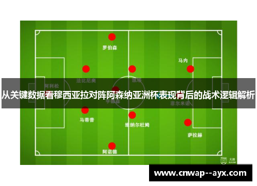 从关键数据看穆西亚拉对阵阿森纳亚洲杯表现背后的战术逻辑解析
