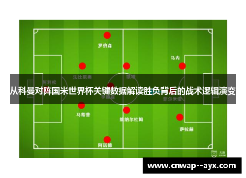 从科曼对阵国米世界杯关键数据解读胜负背后的战术逻辑演变