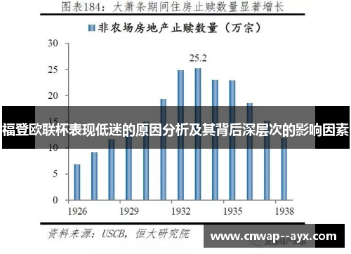 福登欧联杯表现低迷的原因分析及其背后深层次的影响因素