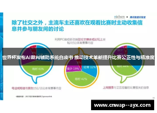 世界杯发布AI裁判辅助系统白皮书 推动技术革新提升比赛公正性与精准度
