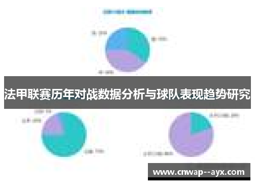 法甲联赛历年对战数据分析与球队表现趋势研究 法甲联赛历年对战数据分析与球队表现趋势研究
