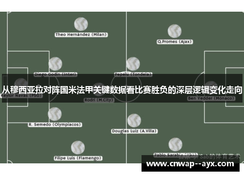 从穆西亚拉对阵国米法甲关键数据看比赛胜负的深层逻辑变化走向