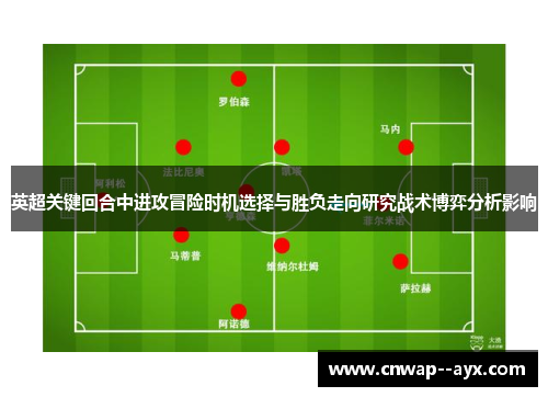 英超关键回合中进攻冒险时机选择与胜负走向研究战术博弈分析影响 英超关键回合中进攻冒险时机选择与胜负走向研究战术博弈分析影响